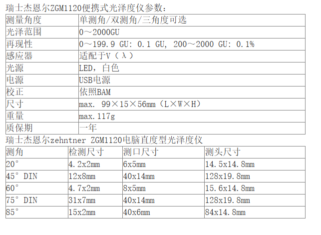 瑞士ZEHNTNER杰恩爾 光澤儀 ZGM 1120 20°60°(圖1)