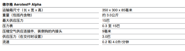 德國Dr?ger德爾格 Aerotest? Alpha 壓縮空氣質(zhì)量檢測儀6527149(圖1)